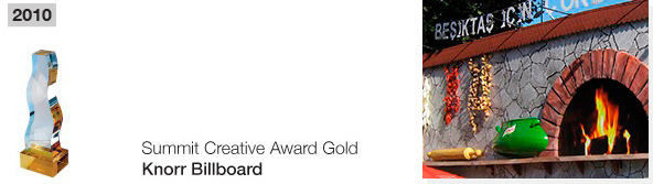 Summit Creative Awards Gold